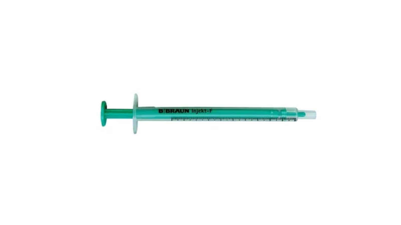 Boosting Chromatographic Accuracy with B Braun Injekt®-F 1mL Syringes