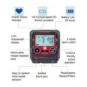 personal-multi-gas-detector-gx-3r-japan-in-saudi-arabia-ksa