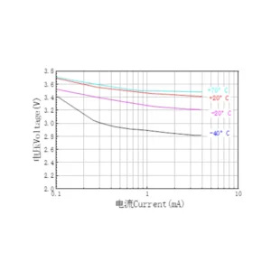 Ramway 3.6V ER10280 500mAh Lithium Battery 5 saudi arabia er10280 lithium battery line diagram saudi arabia saudi arabia
