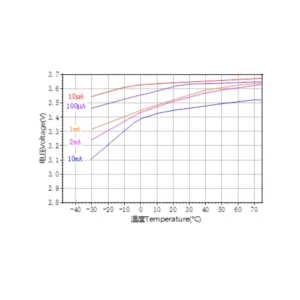 Ramway 1/2AA 3.6V ER14250 1200mAh Lithium Battery 4 saudi arabia er14250 lithium battery diagram ksa saudi arabia